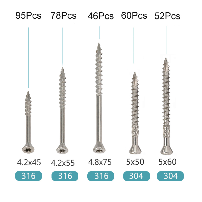 Edelstahl-Torx-Holzschrauben,  – Deck Screw Stainless Bewertung und Preis