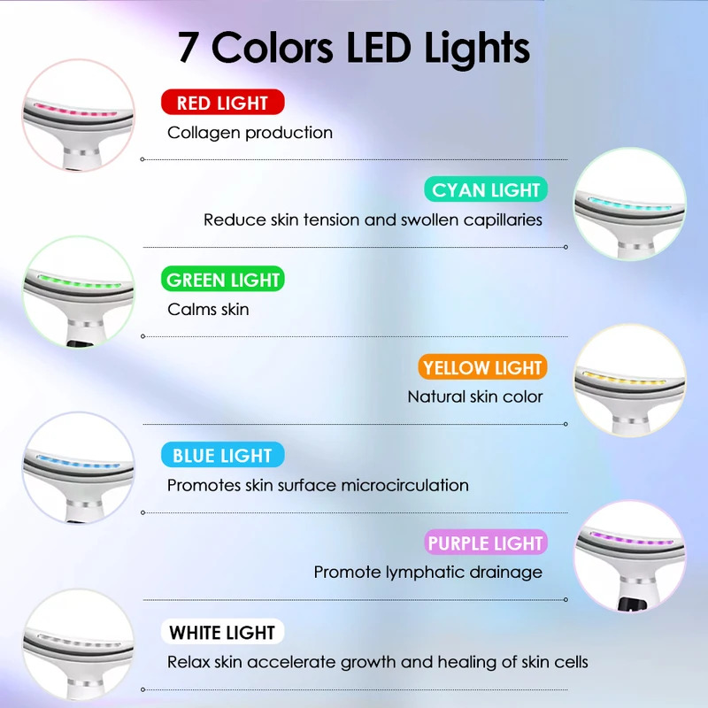7 Farben LED-Leuchten Gesicht  – Home Improvement Expo Bewertung und Preis