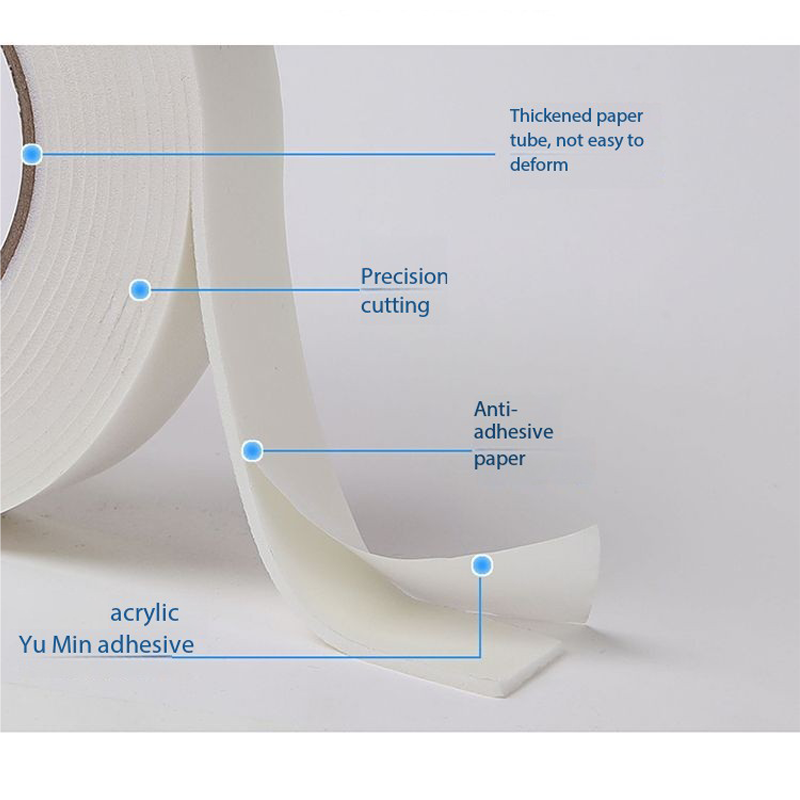 Doppelseitiges Klebeband aus S – Home Improvement Expo Bewertung und Preis